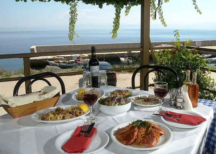 Mare Ξενοδοχείο